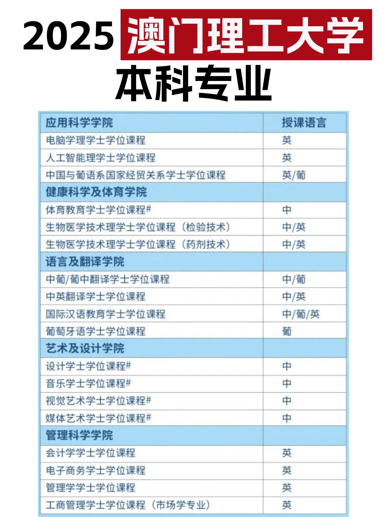 2025陆家嘴论坛,日期定了!