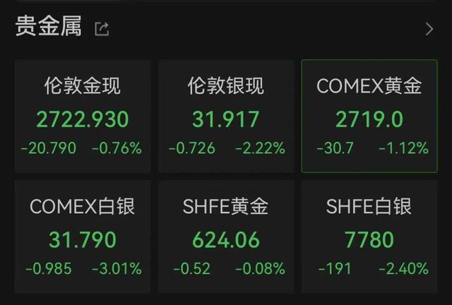 突发!特朗普:这种关税从25%加到50%,特斯拉等车企必须在美国生产整车!美股巨震,特斯拉市值蒸发超2700亿元,欧盟最新表态