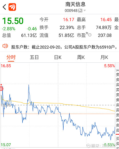 金时科技：公司超级电容器已实现小批量生产