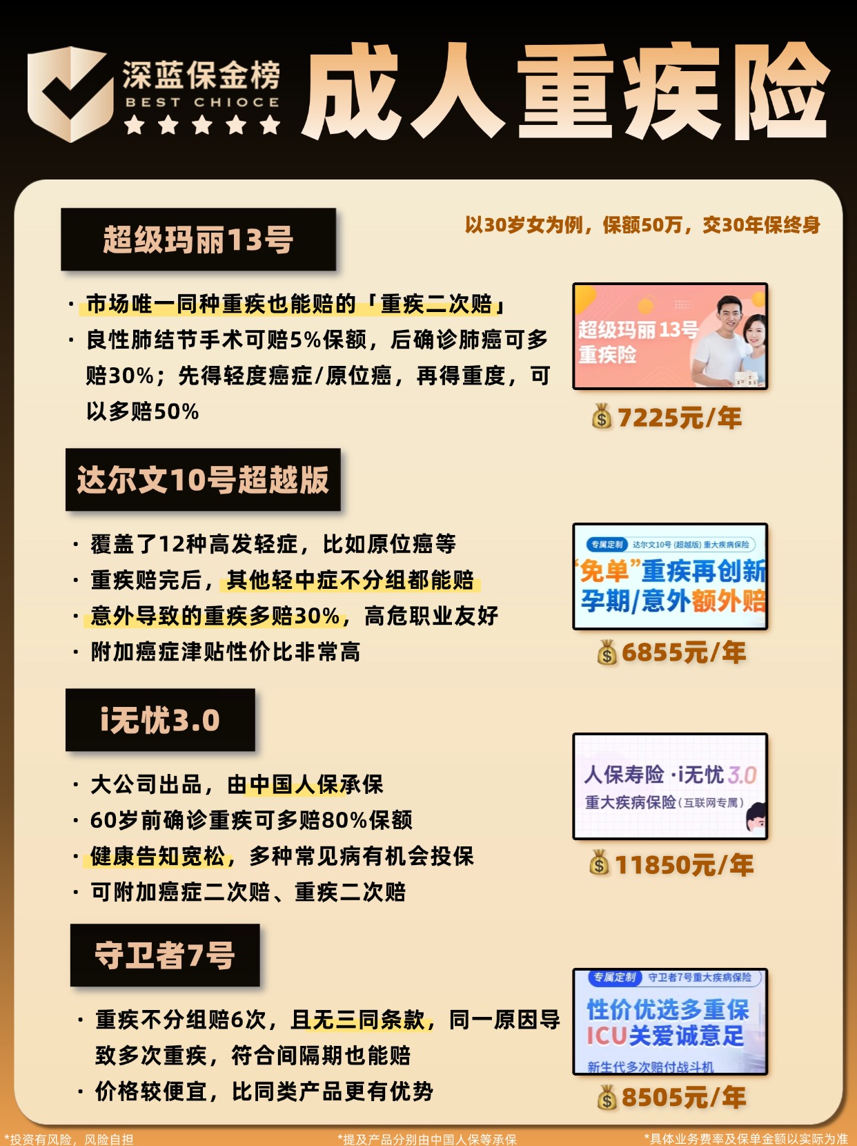 人保有温度,人保护你周全_2025—2030中国智能燃气表行业研究与投资指南