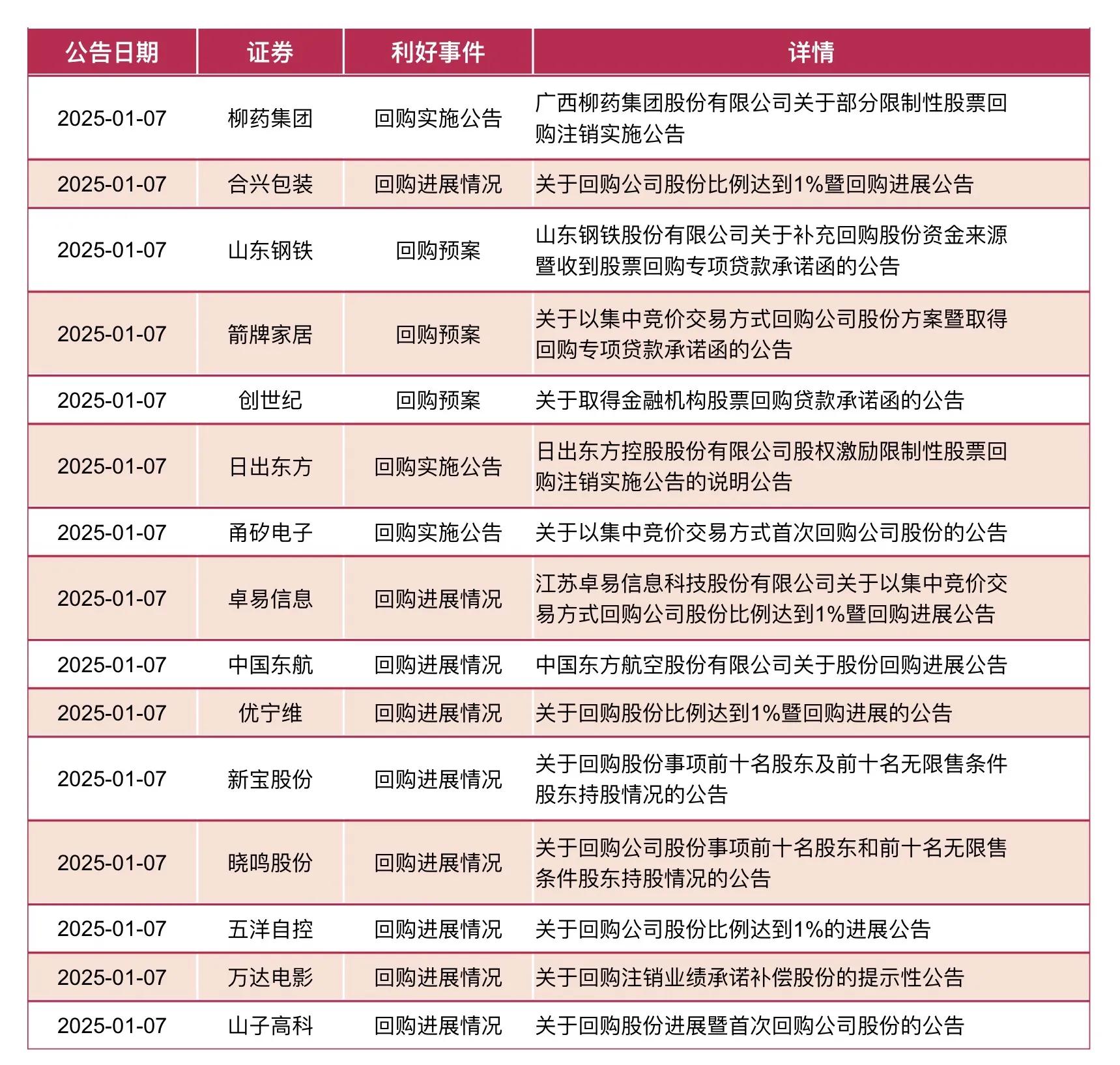 可控核聚变概念下跌3.47%,10股主力资金净流出超亿元