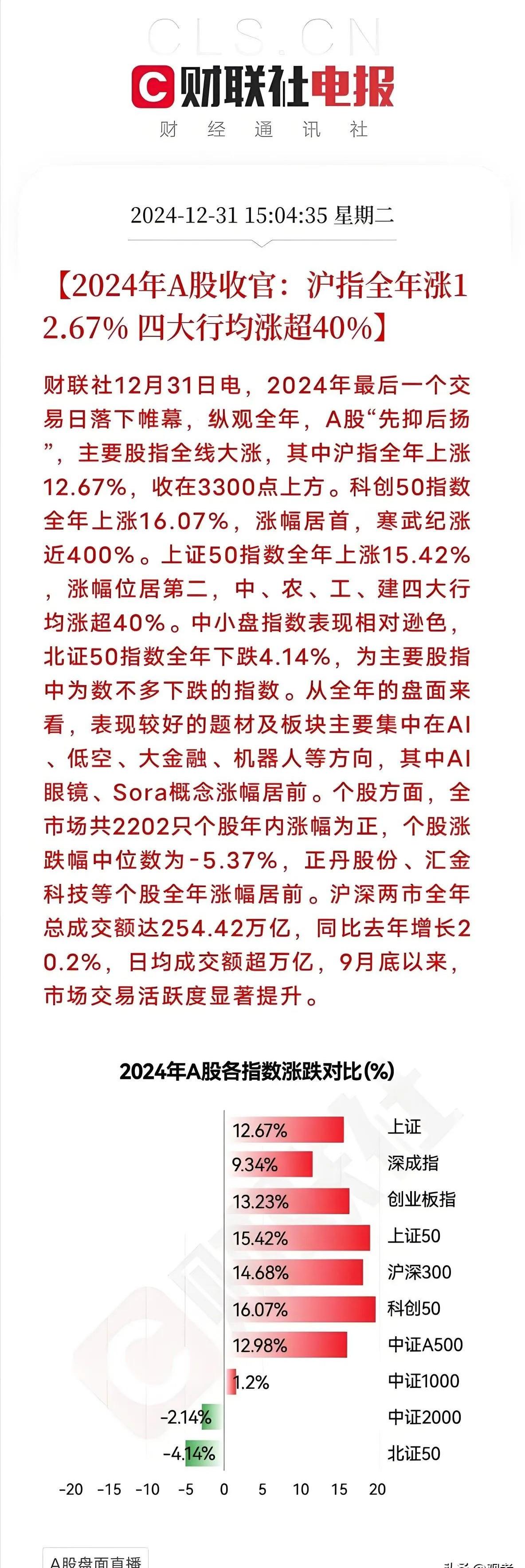 可控核聚变概念下跌3.47%,10股主力资金净流出超亿元
