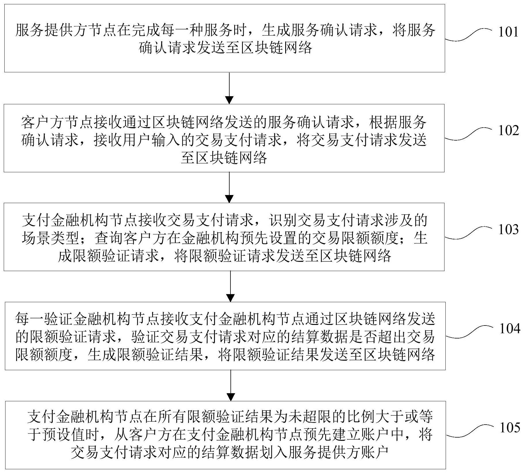 中国银行获得发明专利授权:“银行网点投放产品的方法及装置”