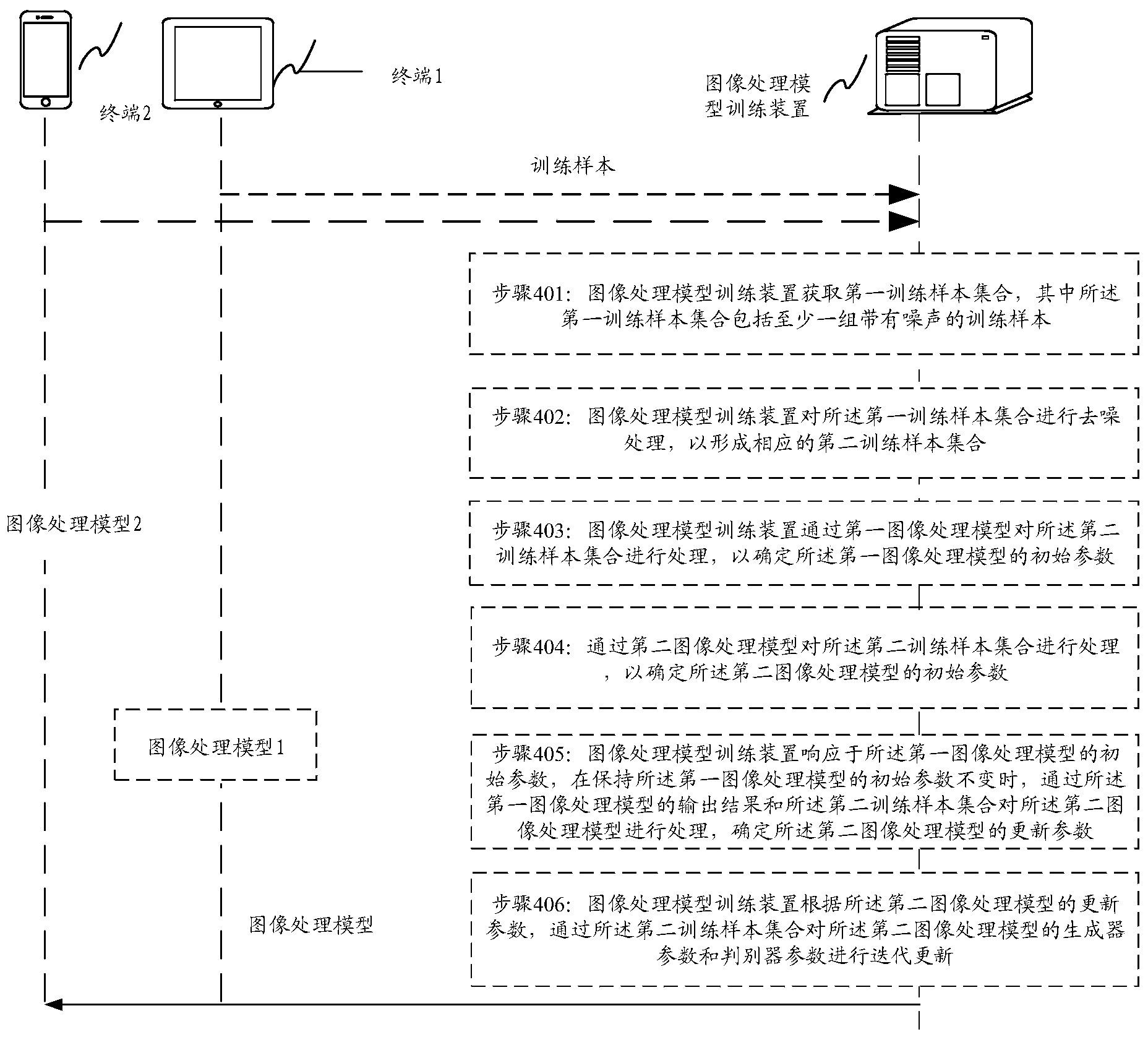 麒麟信安获得发明专利授权：“一种修复Linux系统的方法、装置、终端及存储介质”