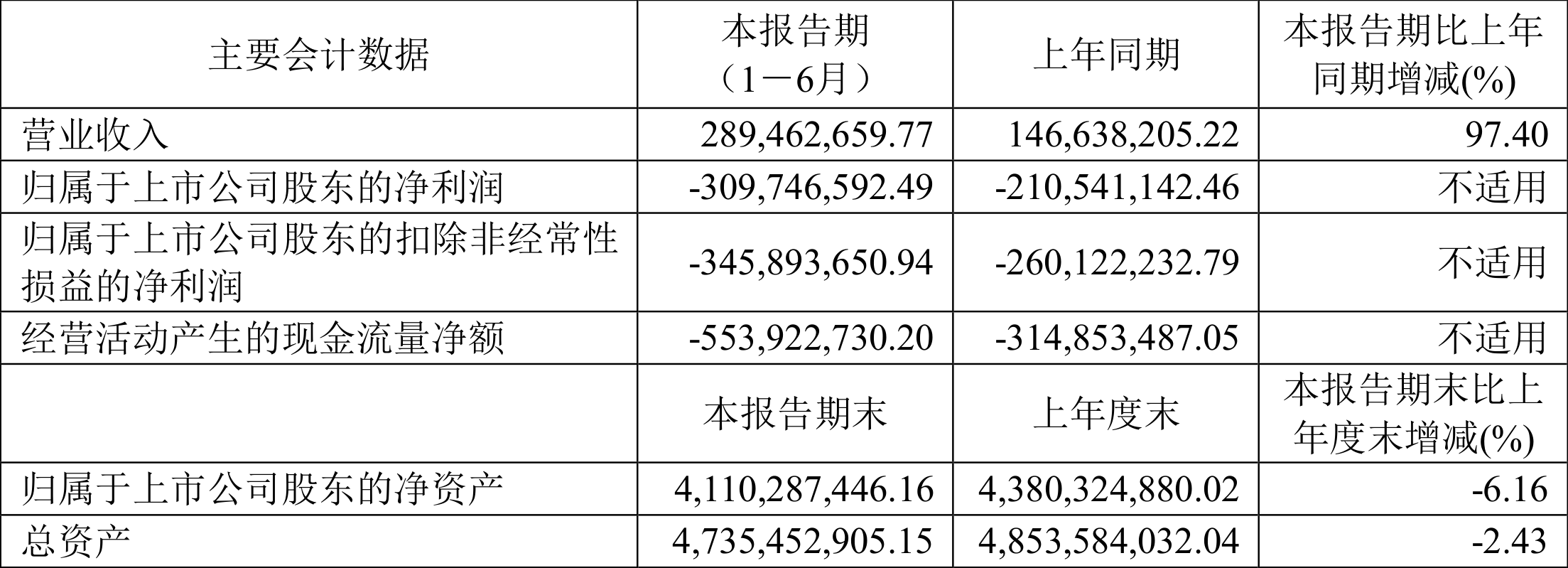 云天励飞获得发明专利授权：“时间校准方法、装置、计算机设备及存储介质”