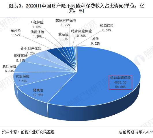2025中医产业现状及市场规模、未来发展趋势分析_保险有温度,人保伴您前行