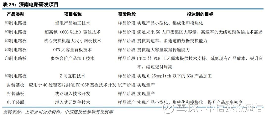 中信建投:关税冲击再起 内需韧性支撑