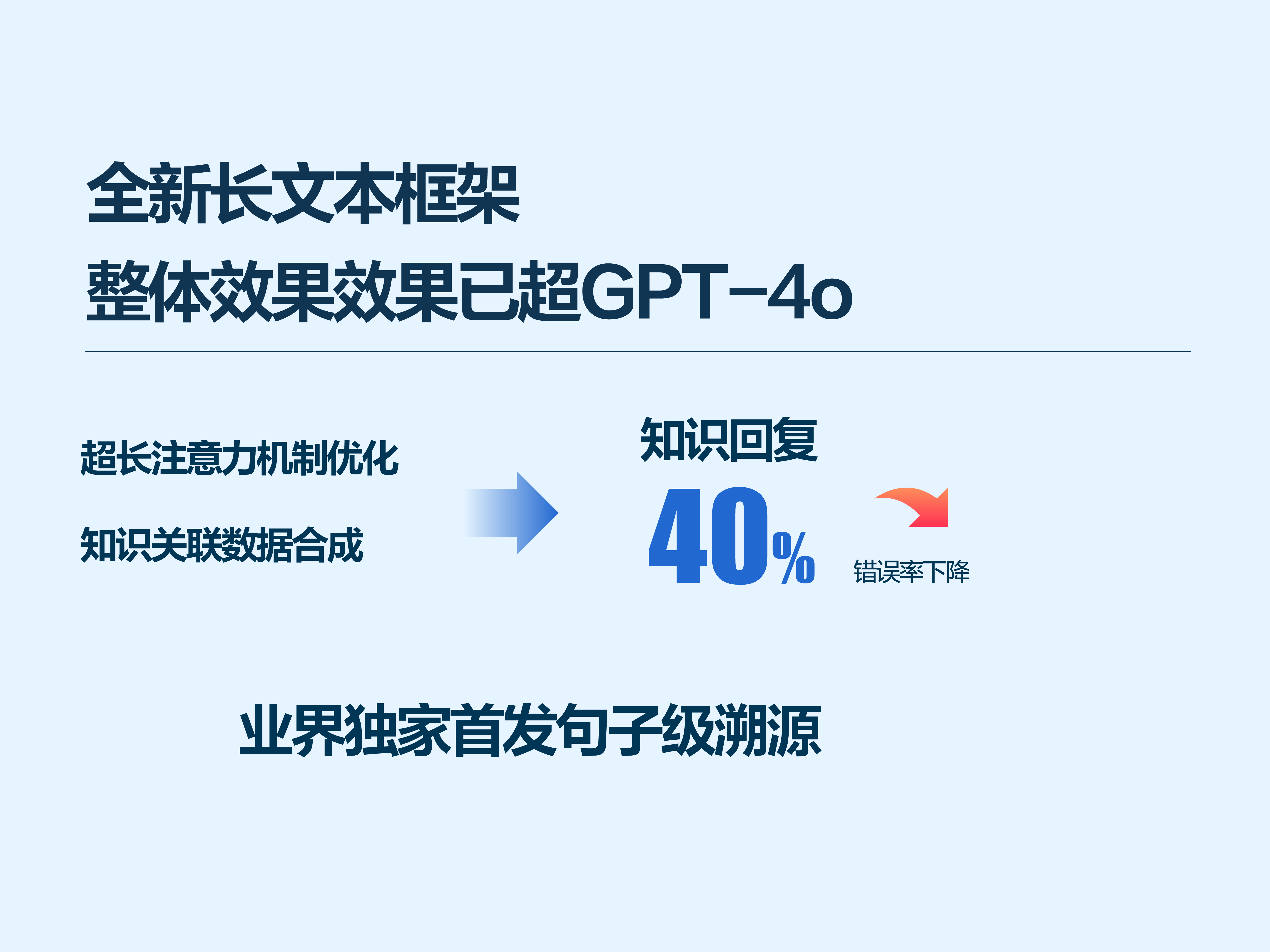 科大讯飞获得发明专利授权：“文件评审方法、装置、电子设备及存储介质”