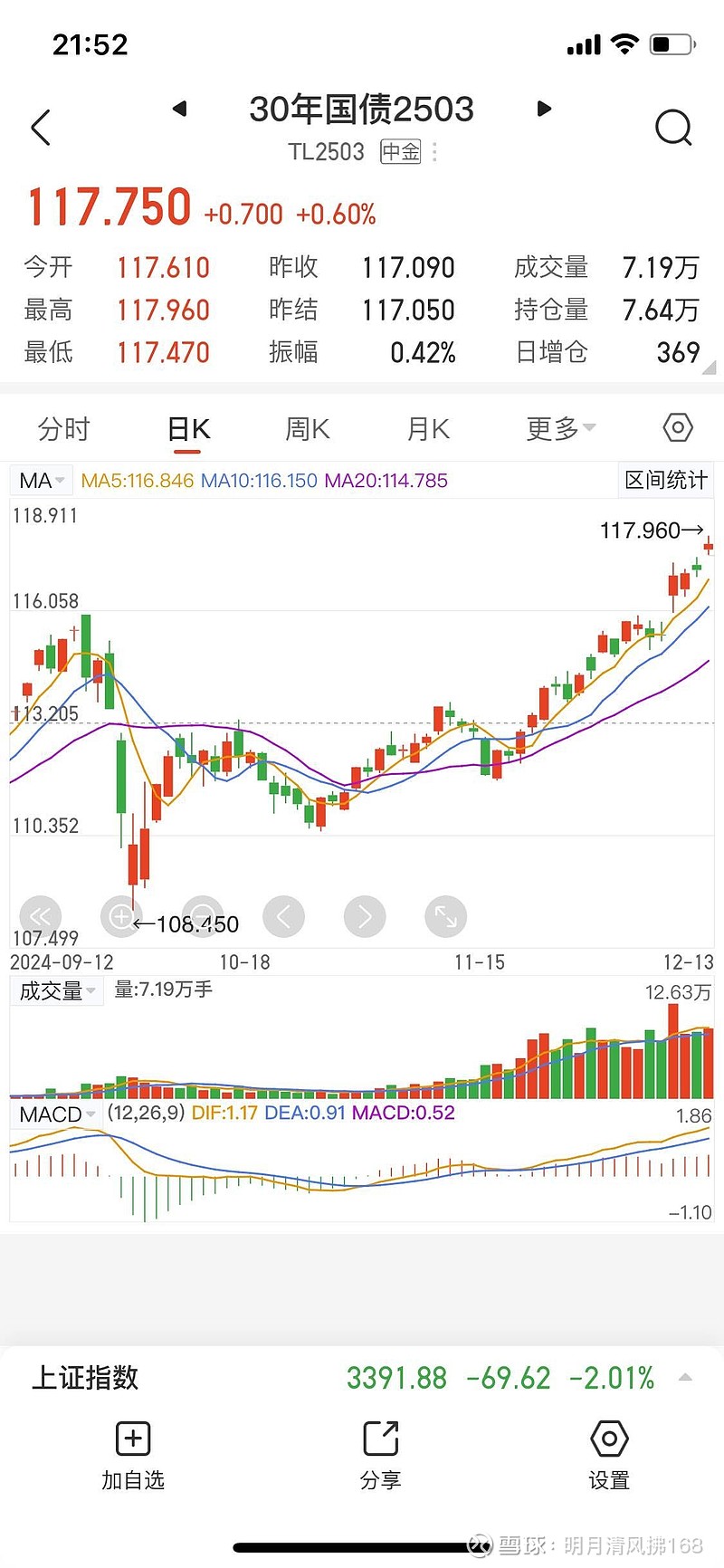 资金积极布局，十年国债ETF（511260）近5日净流入超2亿元，关注全市场唯一十年国债ETF（511260）投资机遇