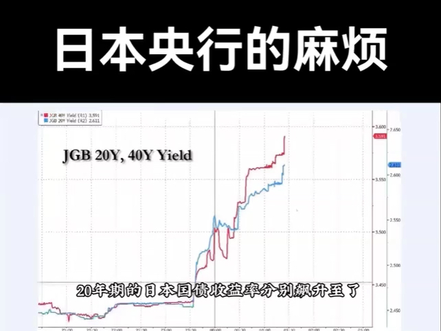 【环球财经】日本央行将考虑明年放慢缩减购债规模的步伐
