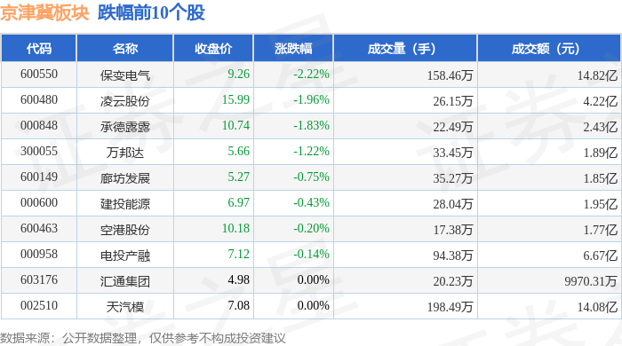 汇金股份6月4日龙虎榜数据