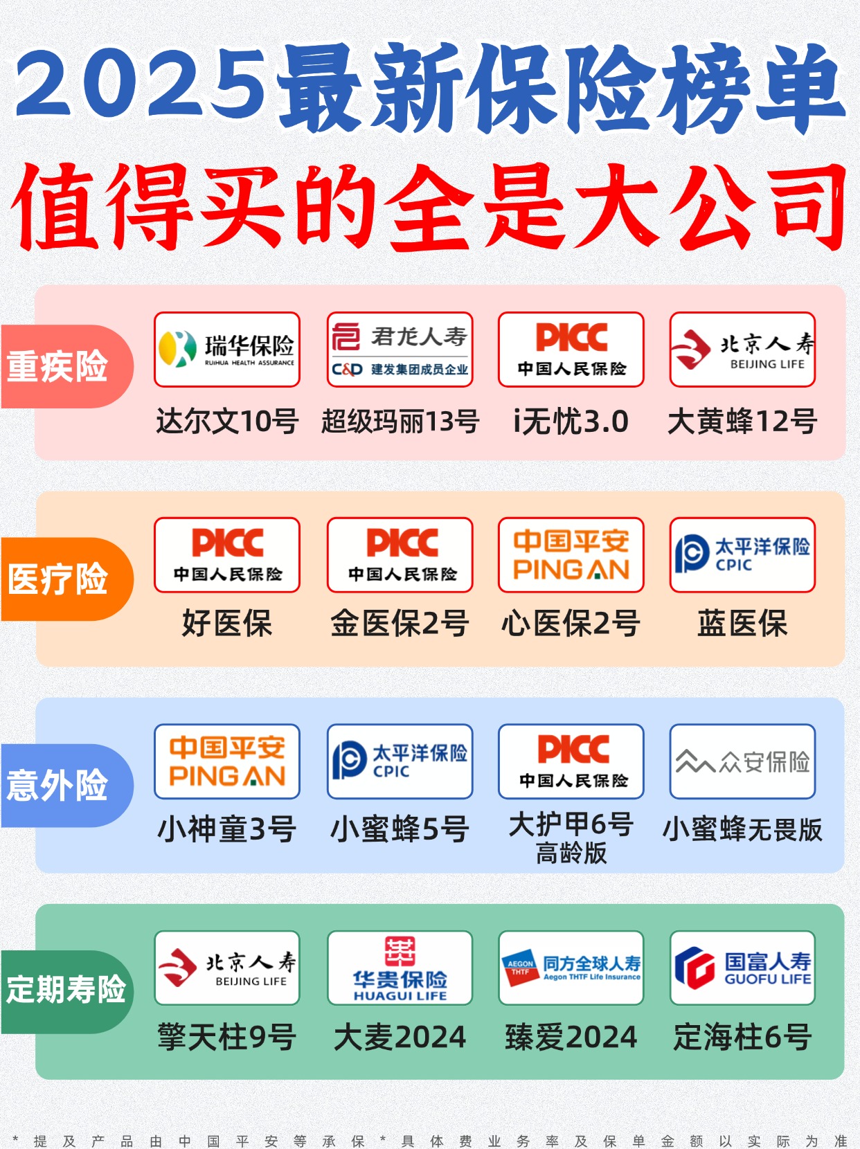 人保车险   品牌优势——快速了解燃油汽车车险,人保财险 _2025中国智能仓储行业：新能源仓储与柔性化技术输出