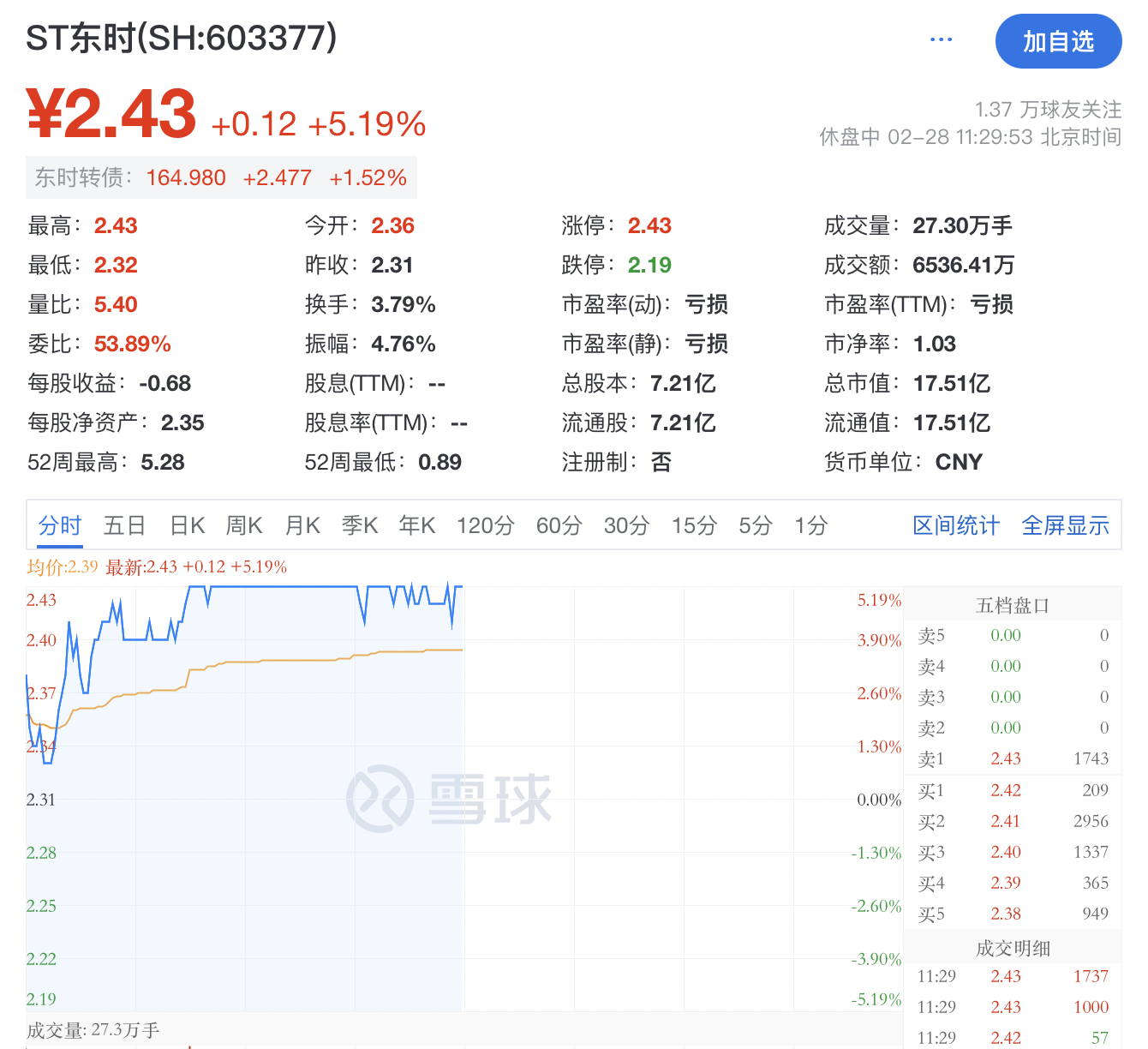 【企业动态】ST瑞和新增1件判决结果,涉及合同纠纷
