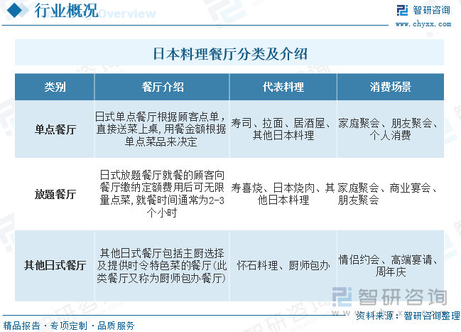 2025年少儿图书行业现状与发展趋势分析_人保车险 品牌优势——快速了解燃油汽车车险,人保车险