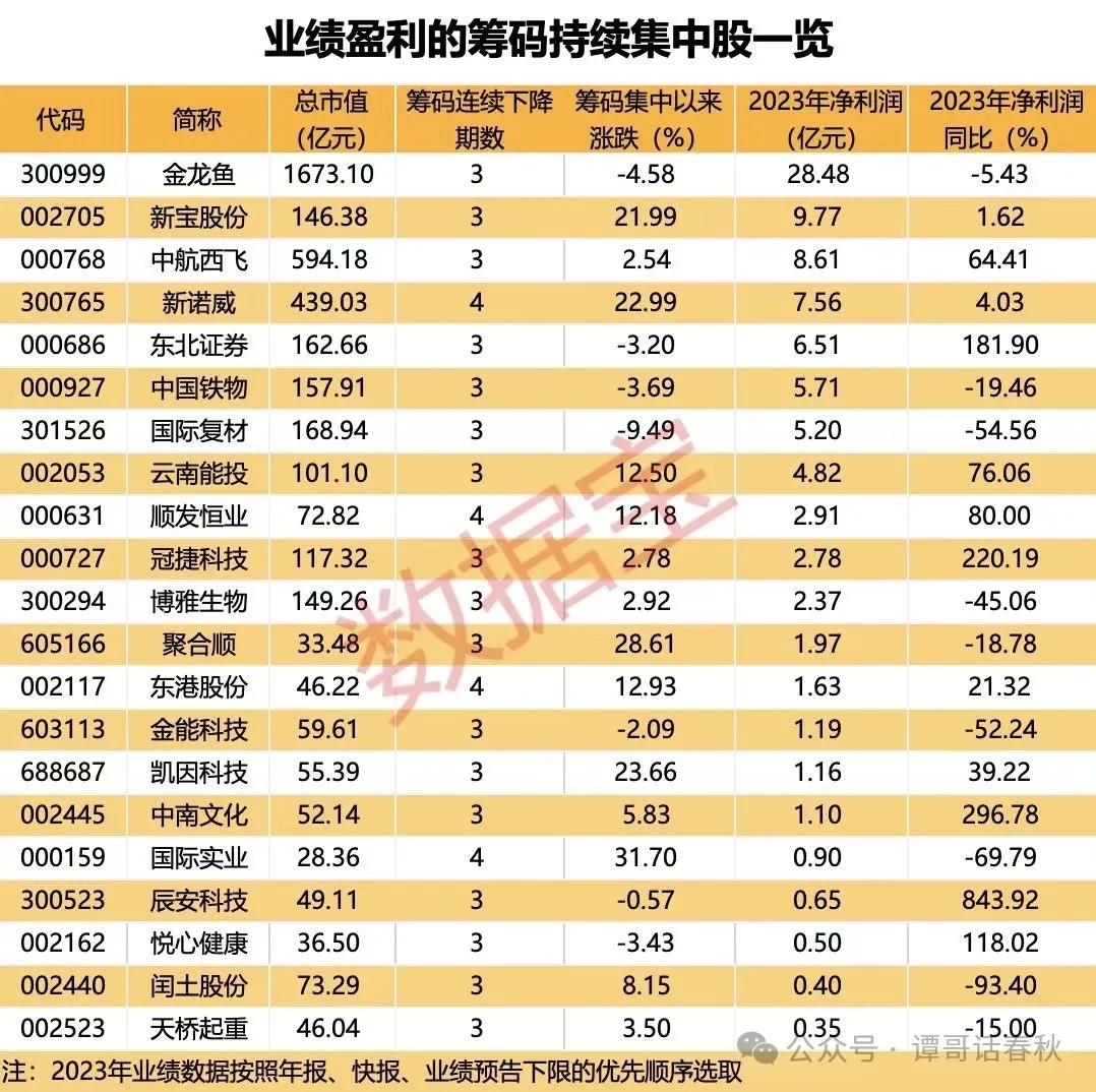 航空发动机领域迎重磅利好,业绩有望持续增长股来了