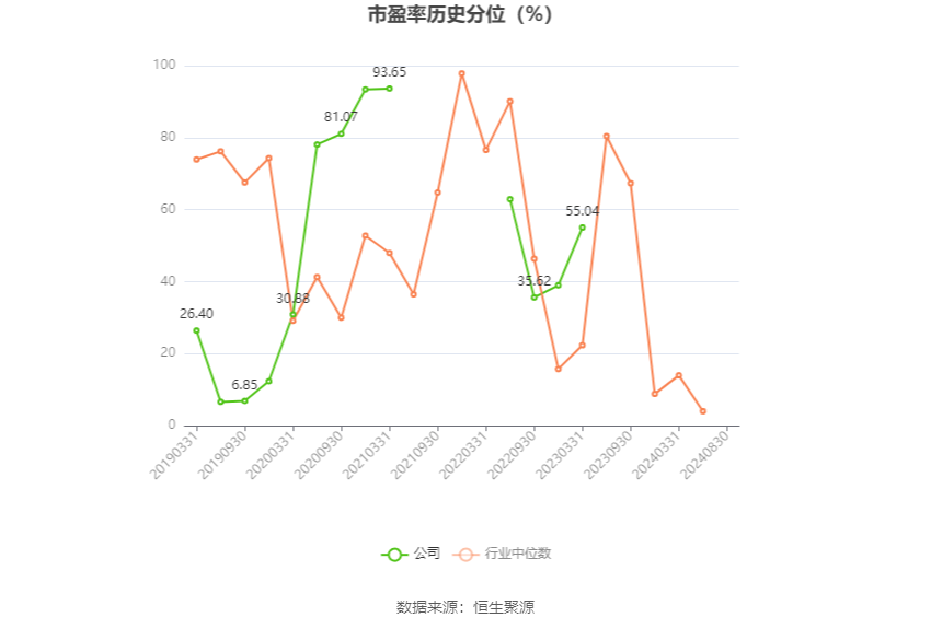 【企业动态】跃岭股份新增1件判决结果,涉及股权转让纠纷