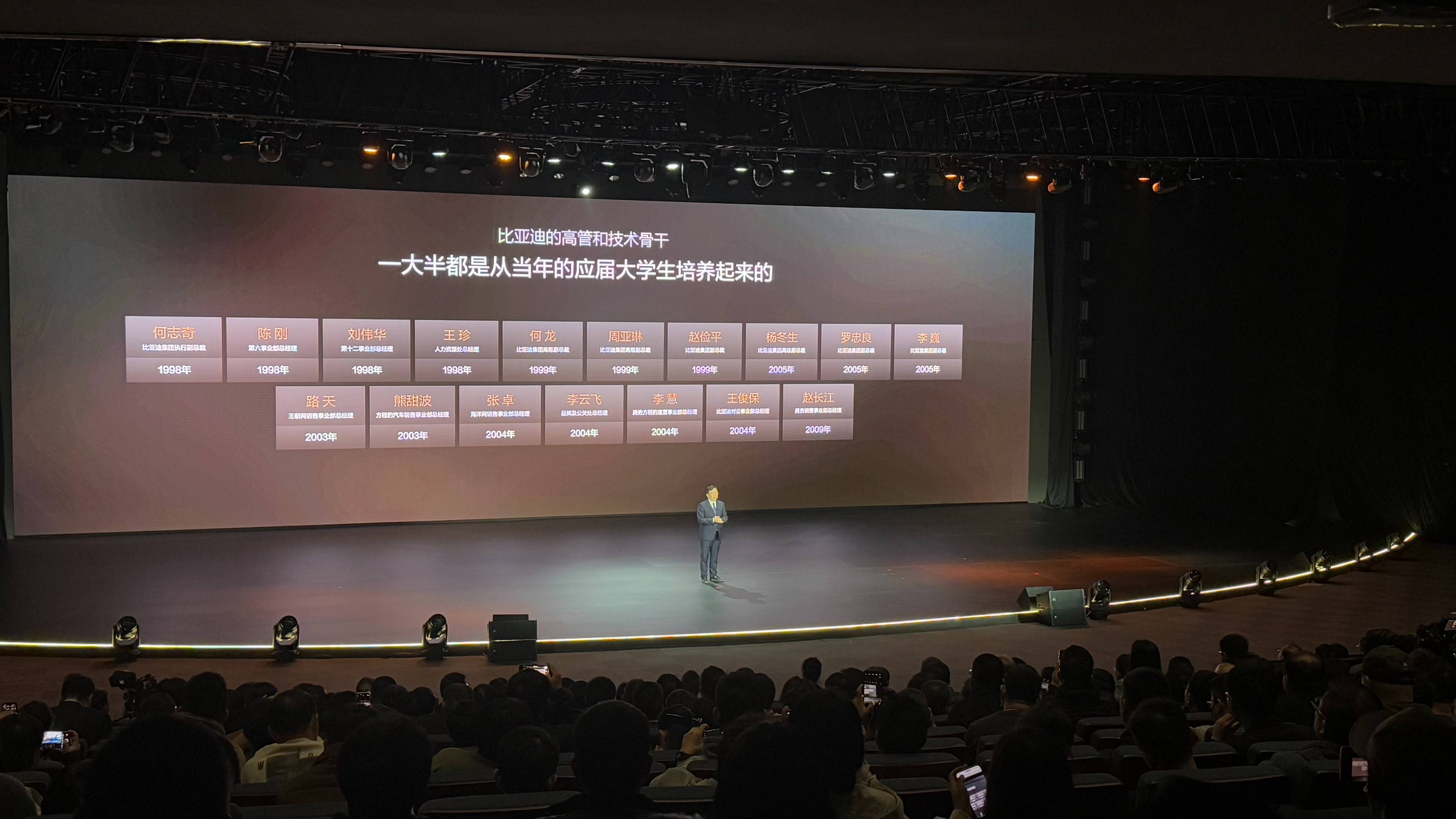 王传福哽咽了!“我们从不拉踩别人,这是原则”!比亚迪:我们不打价格战