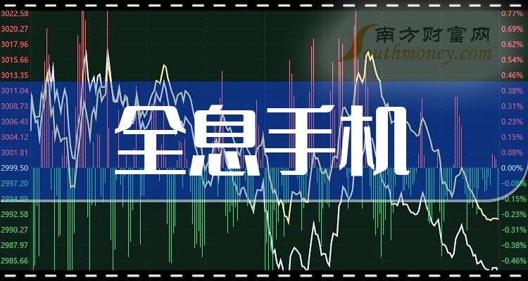 5连扳共创草坪:6月6日换手率为4.42% 较此前明显放大