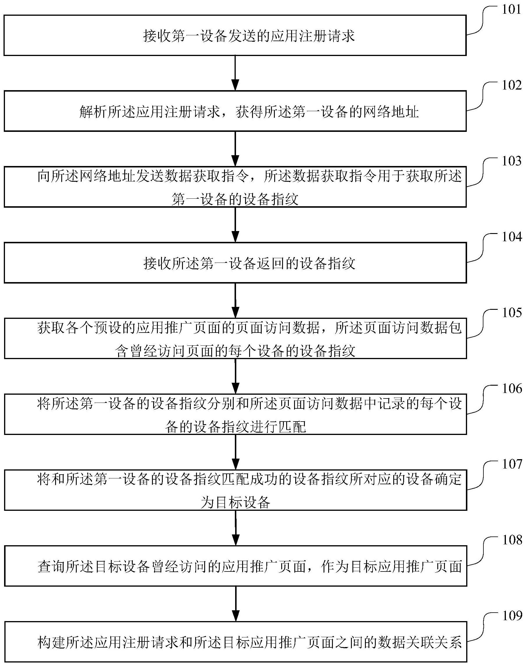 格力电器获得发明专利授权:“悬架高度标定方法、装置、计算机设备和存储介质”