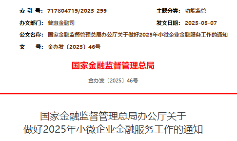 多种金融工具协同发力支持科技创新