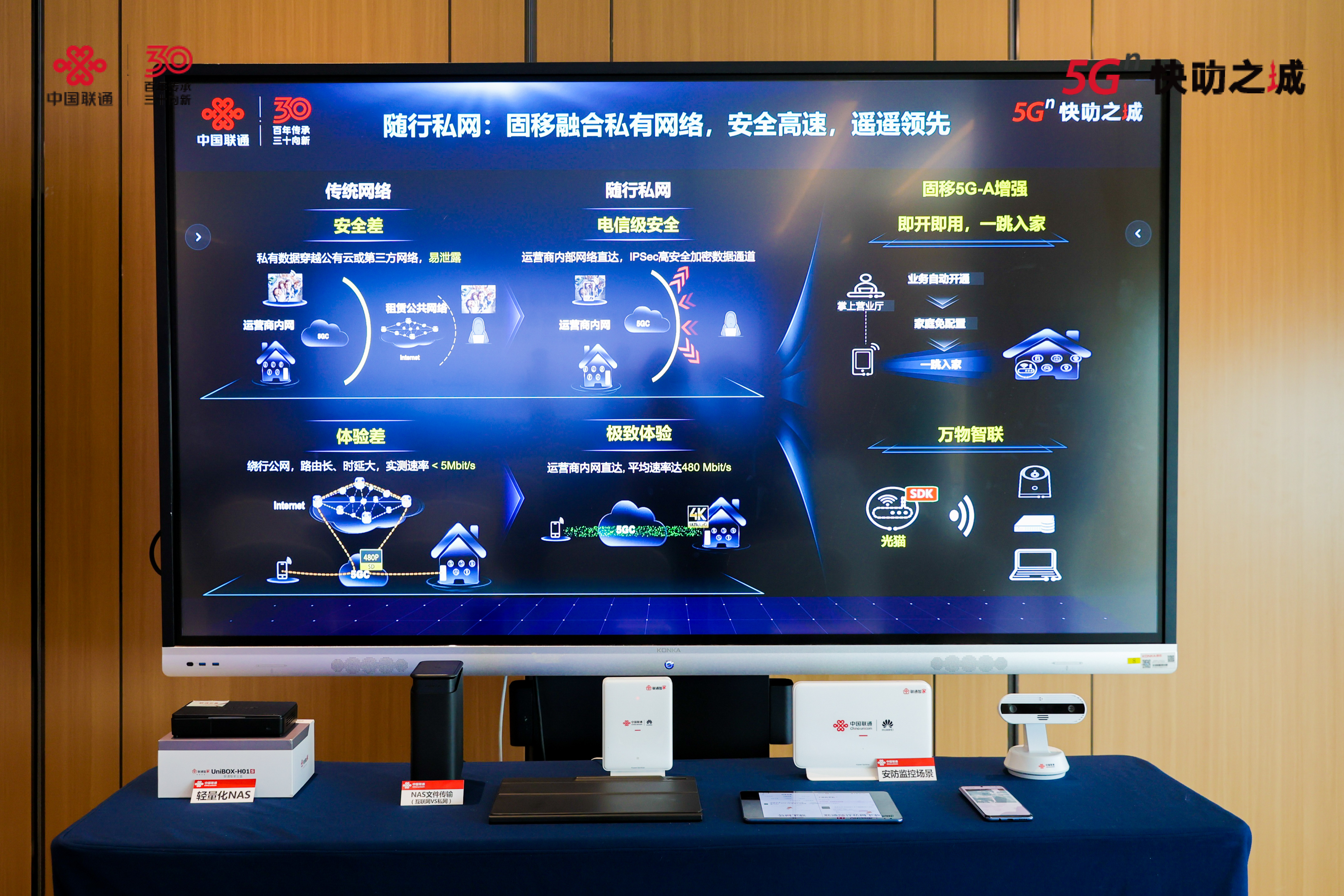 5G信号加个“A”，有何不一样？
