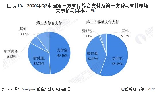 2025年氟碳涂料行业市场深度调研及未来发展趋势_人保车险 品牌优势——快速了解燃油汽车车险,人保伴您前行