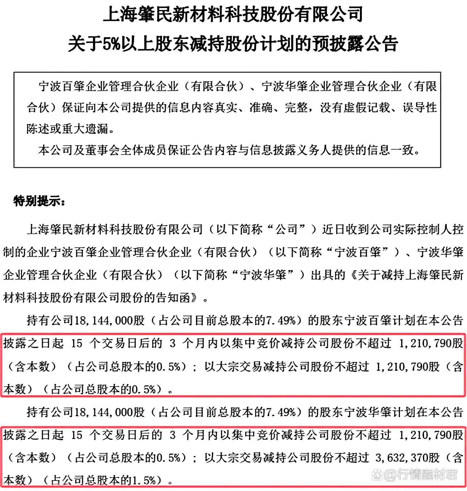 稀缺,A股市场仅5股,两大龙头,历史新高