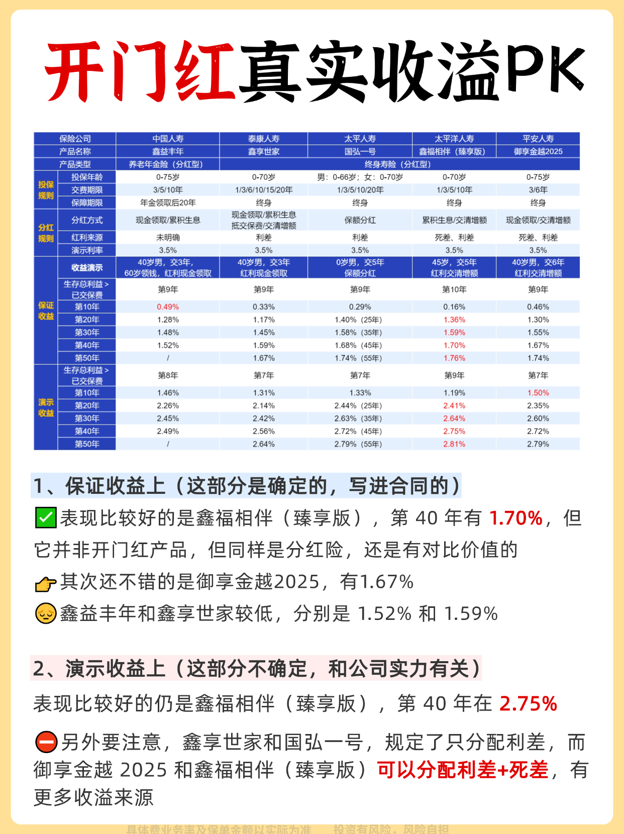 人保服务 ,人保服务_有机茶叶投资回报周期:5年还是8年?关键变量解析