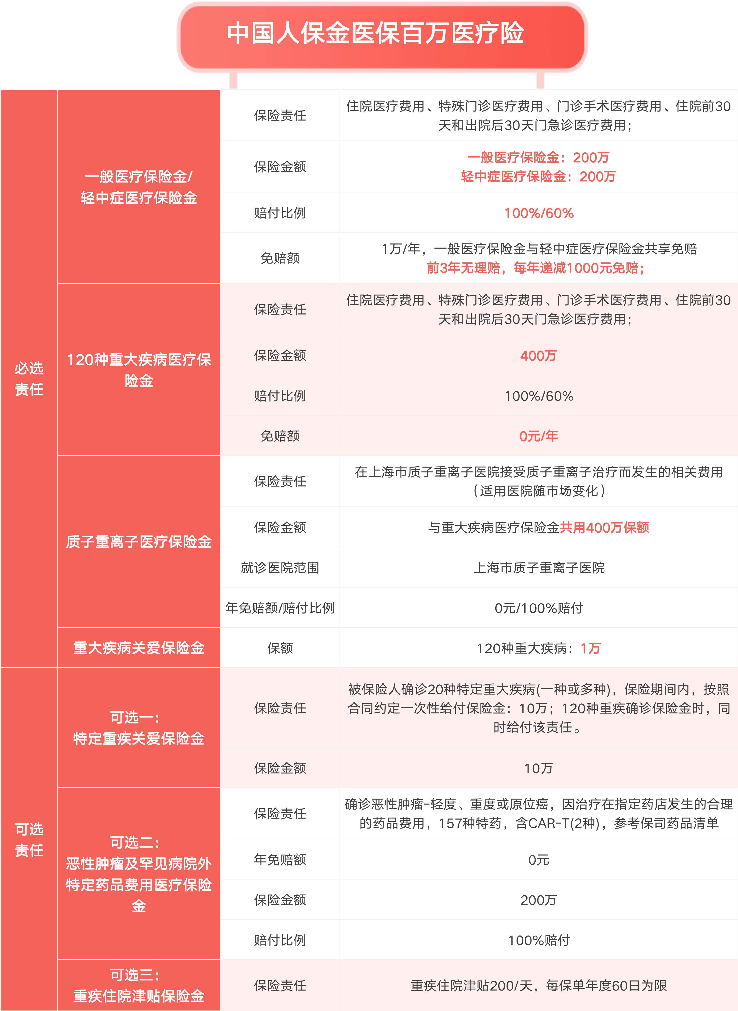 保险有温度,人保服务_2025年中国在线旅游行业竞争焦点及企业应对策略分析