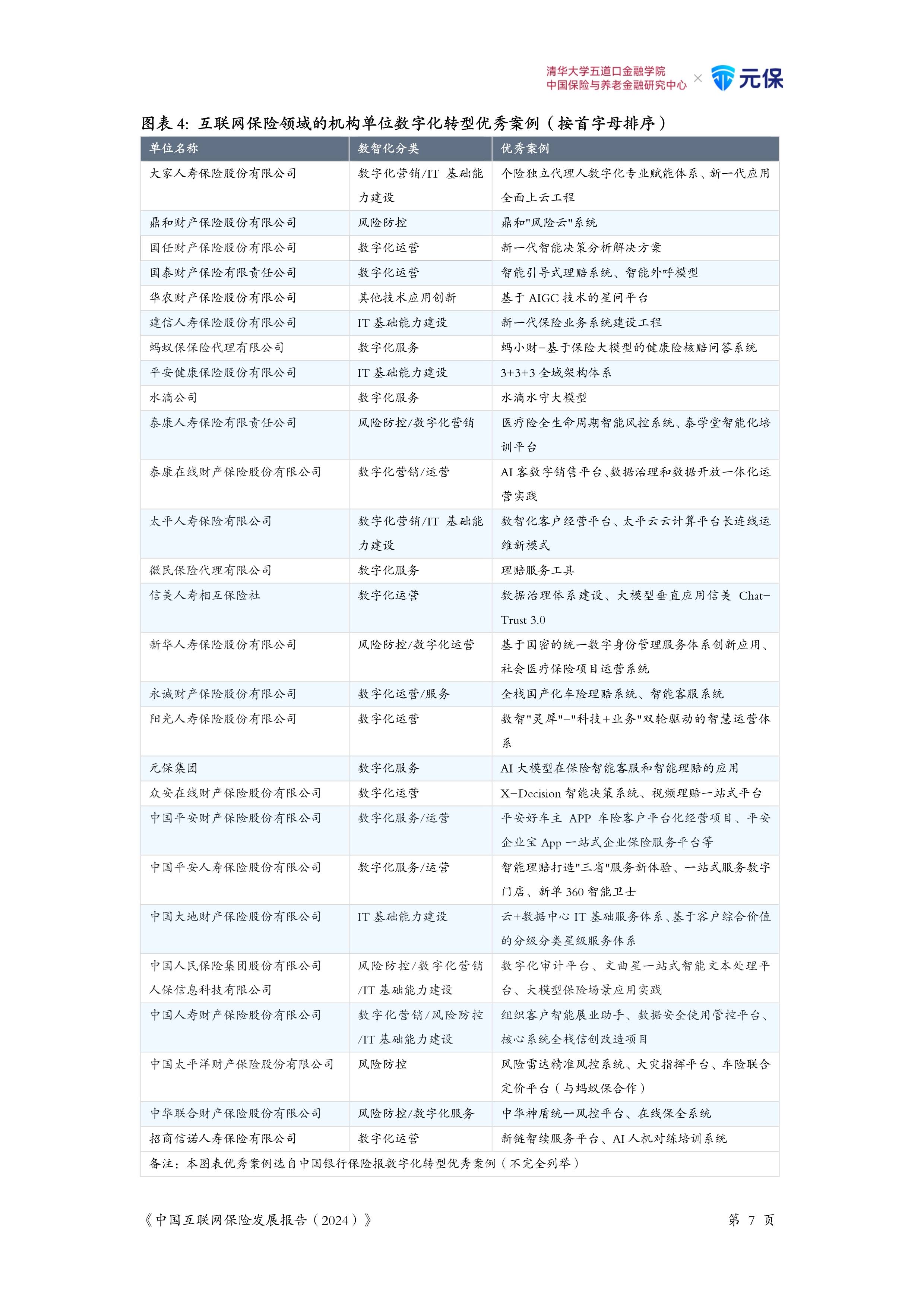人保伴您前行,人保财险 _2024年中国锰矿行业发展现状、竞争格局及未来发展趋势分析