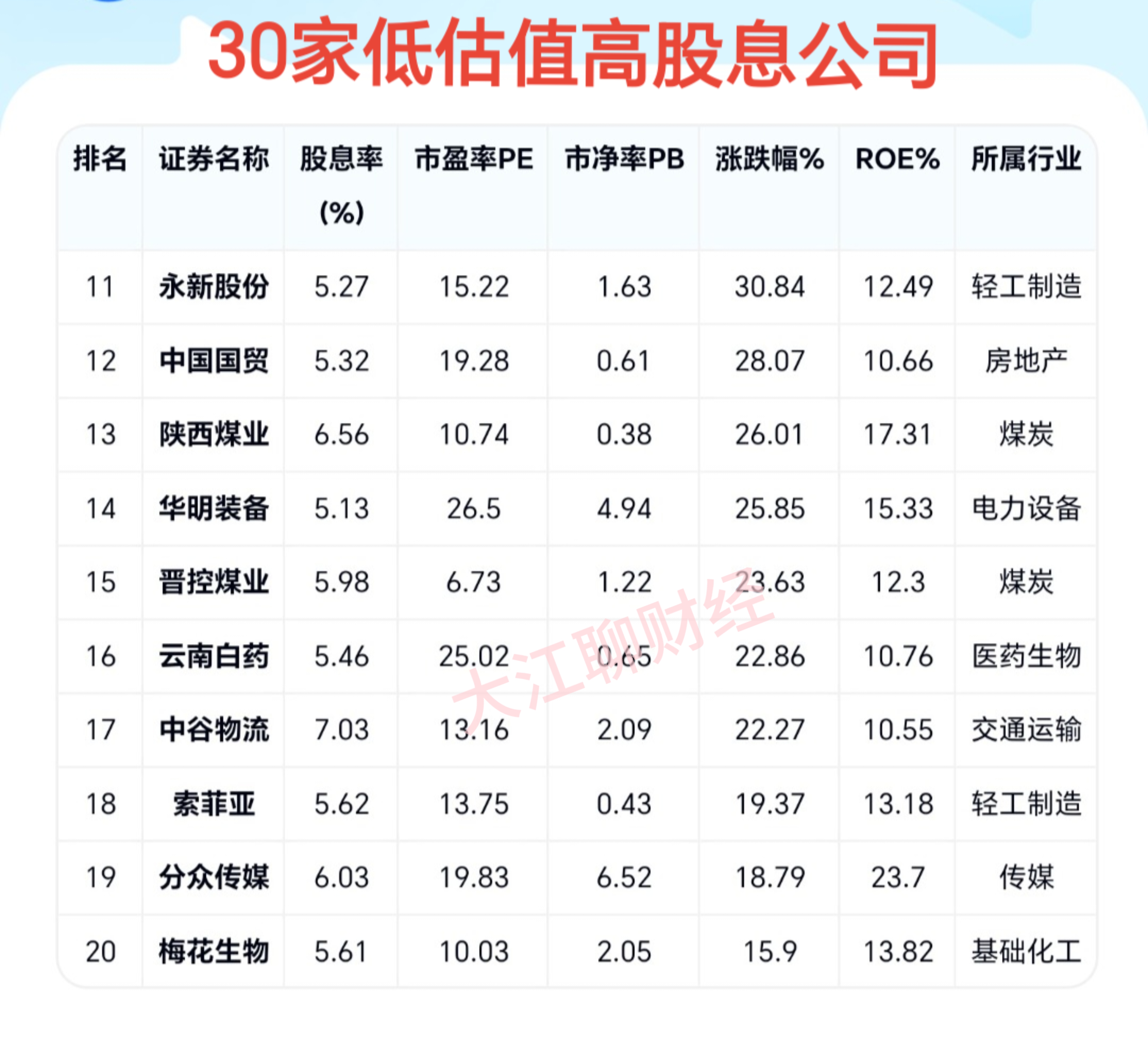 汽车零部件板块迎来利好 十大概念股盘点（名单）