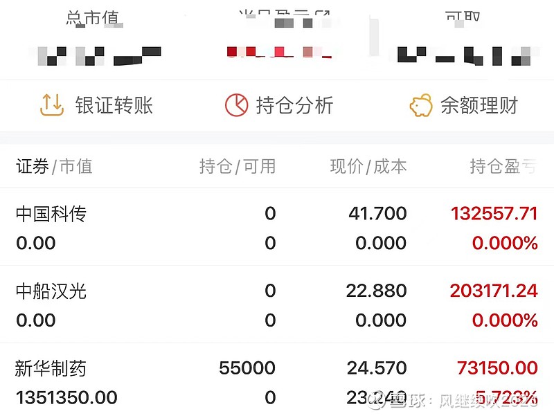 新华制药(000756.SZ):获得沙库巴曲缬沙坦钠化学原料药上市申请批准通知书