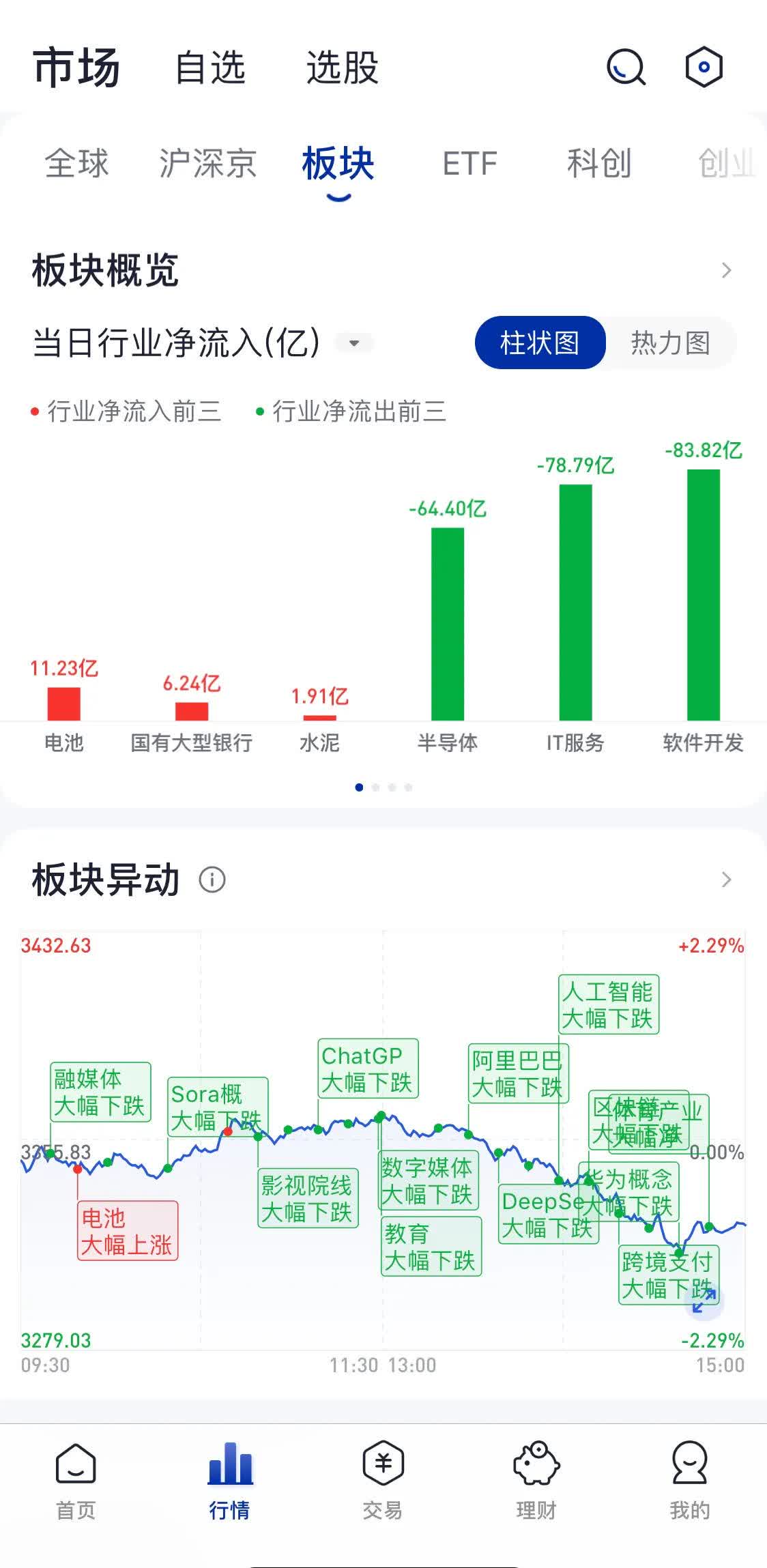 中辰股份:截至2025年6月10日,公司持股户数为24,426户