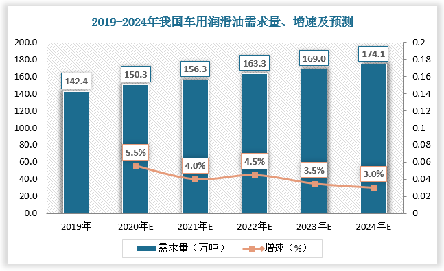 轻食革命:2025-2030年代餐市场供需变革_人保车险 品牌优势——快速了解燃油汽车车险,人保护你周全