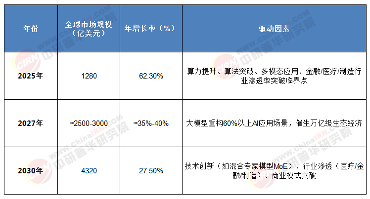 拥有“如意行”驾乘险,出行更顺畅!,人保有温度_国安法下的网安行业:2025-2030合规与商机双爆发