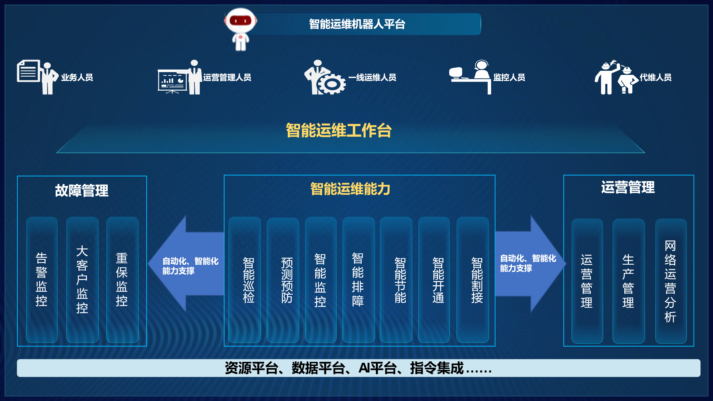 壶化股份：2024年以来公司积极推进隧道爆破智能机器人研发工作