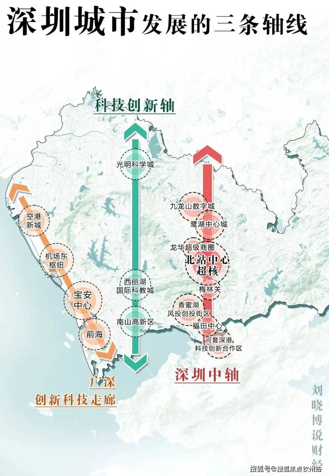 深圳市委常委、秘书长郑红波：注册制改革实施以来，创业板新增上市公司577家