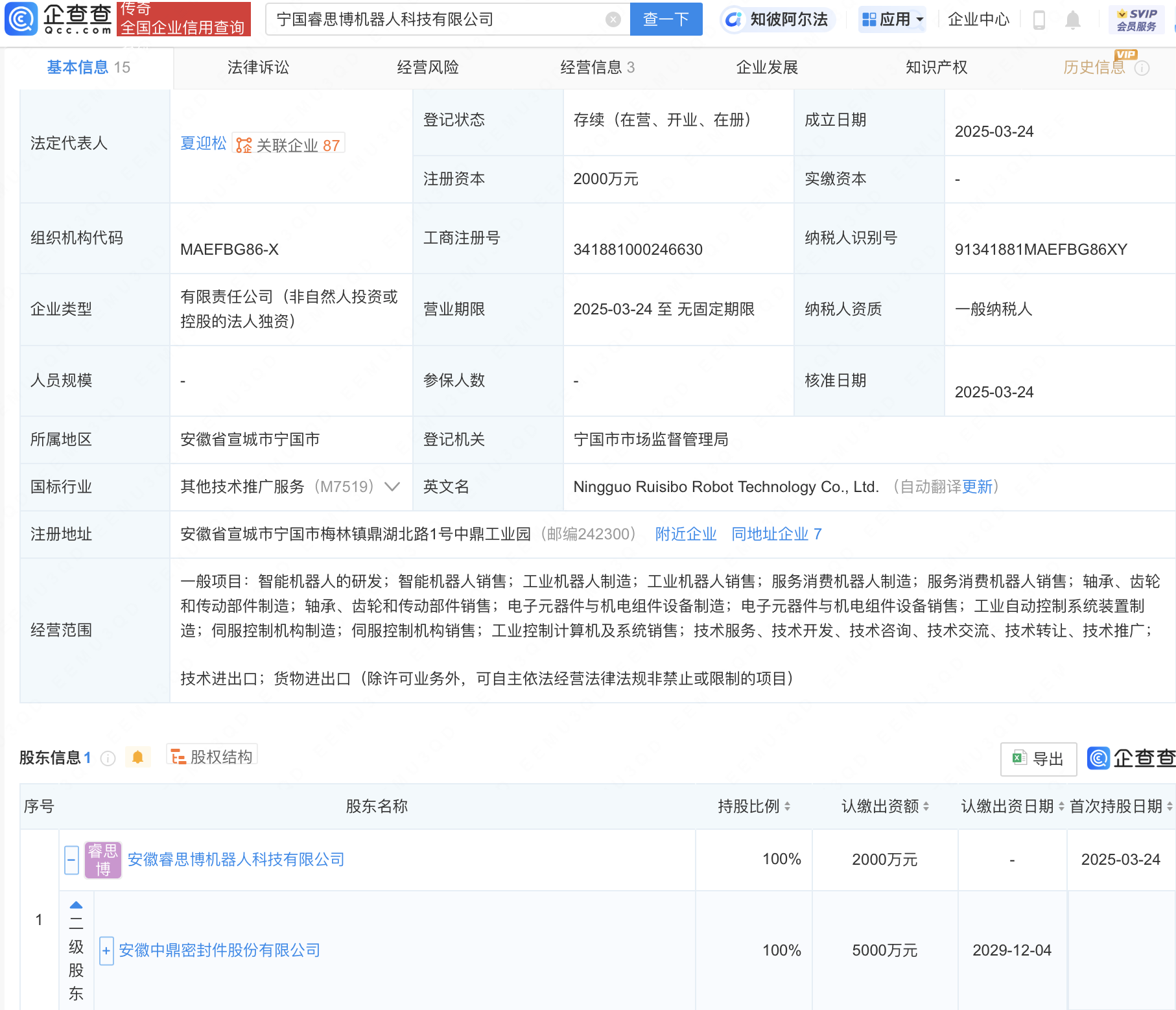机器人:公司现有研发及设计人员约2000余人