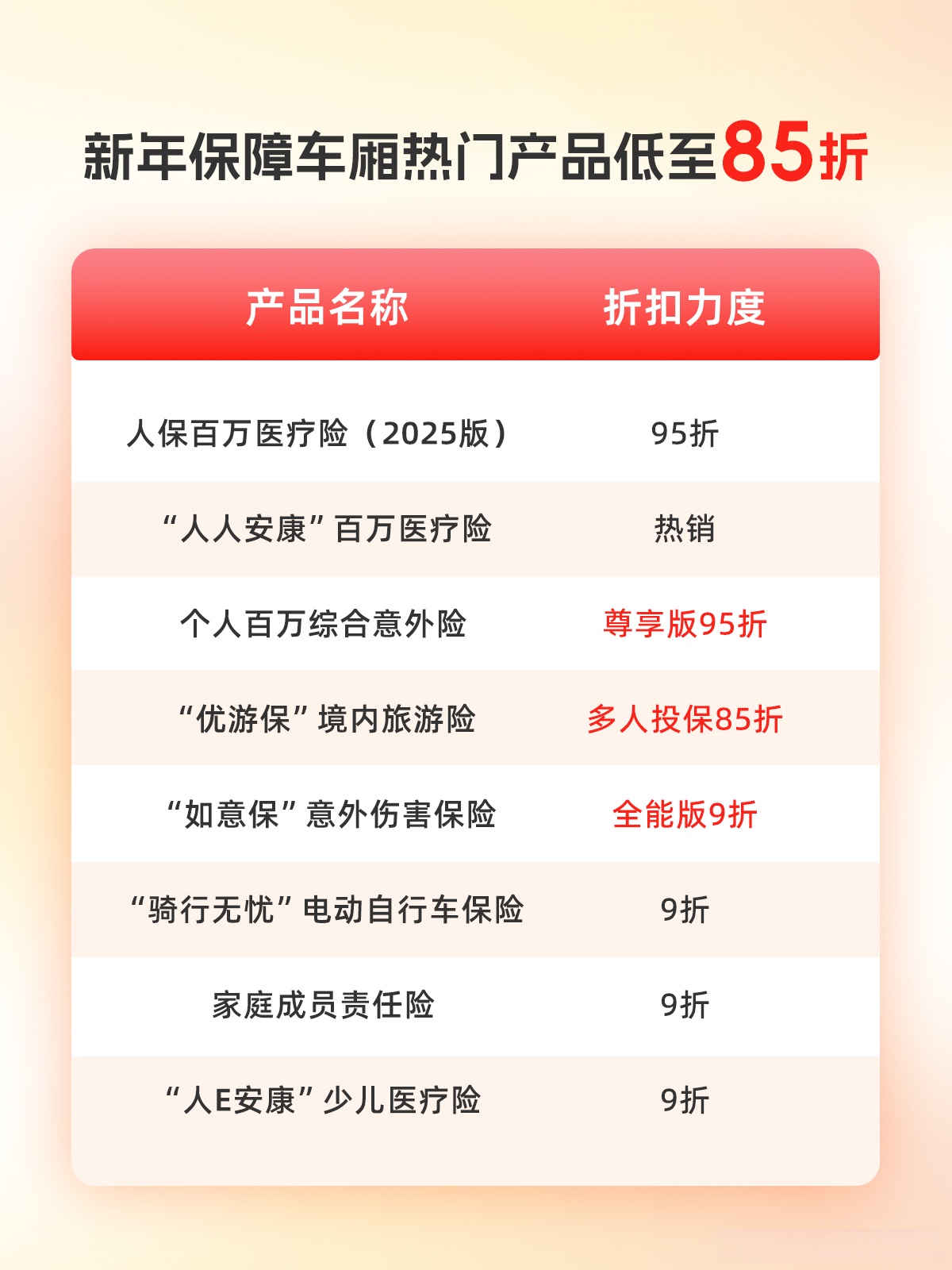 2025年工程爆破行业:智能化升级,开启高效爆破新时代_保险有温度,人保车险 品牌优势——快速了解燃油汽车车险