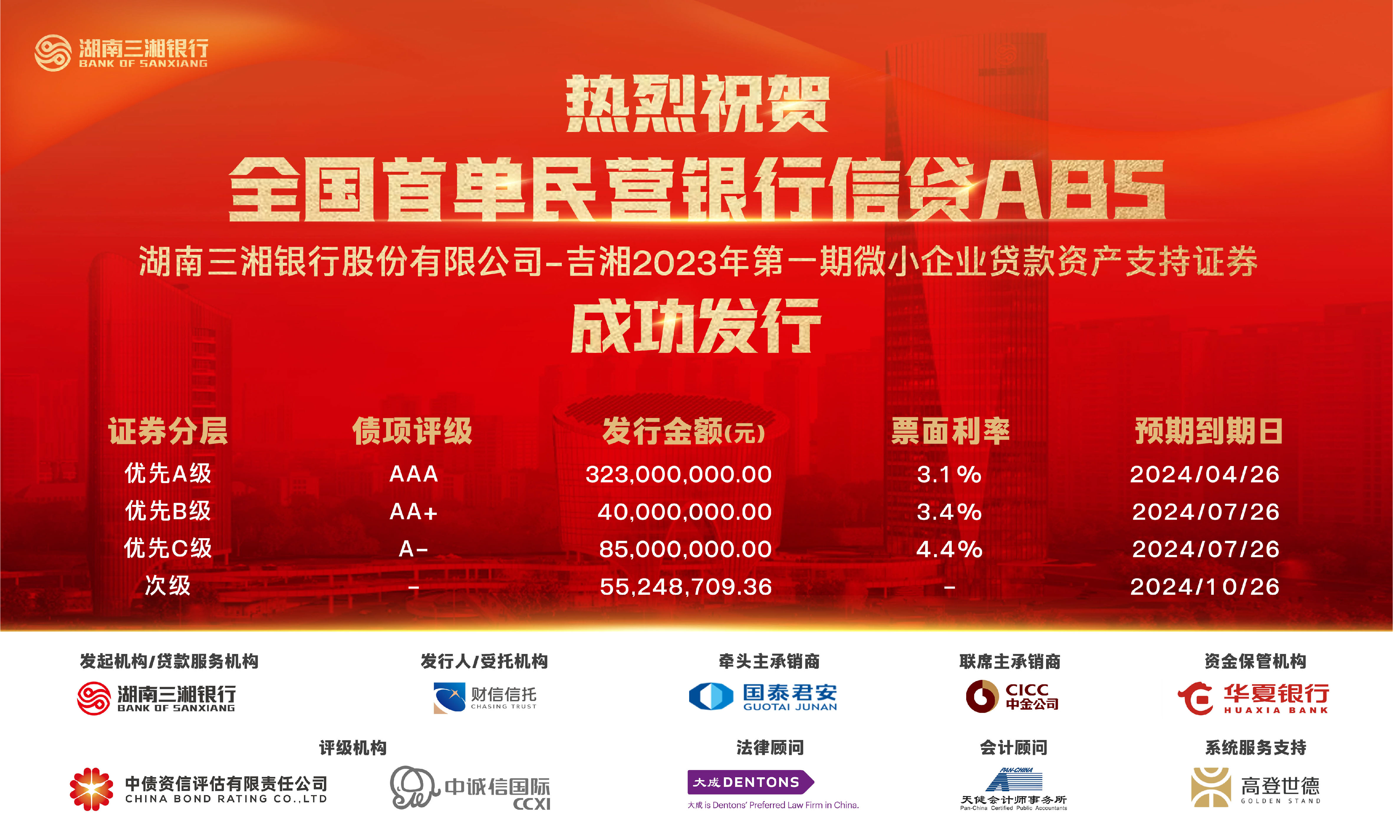 中科创星发行首单民营股权投资机构长期限科技创新债券