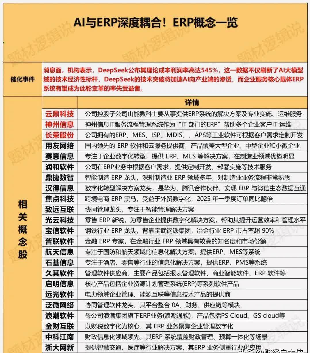 6月17日爱朋医疗涨停：脑科学，血氧仪，医疗器械概念热股