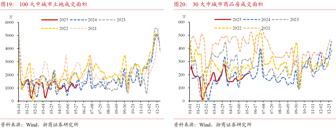 债市日报:6月19日
