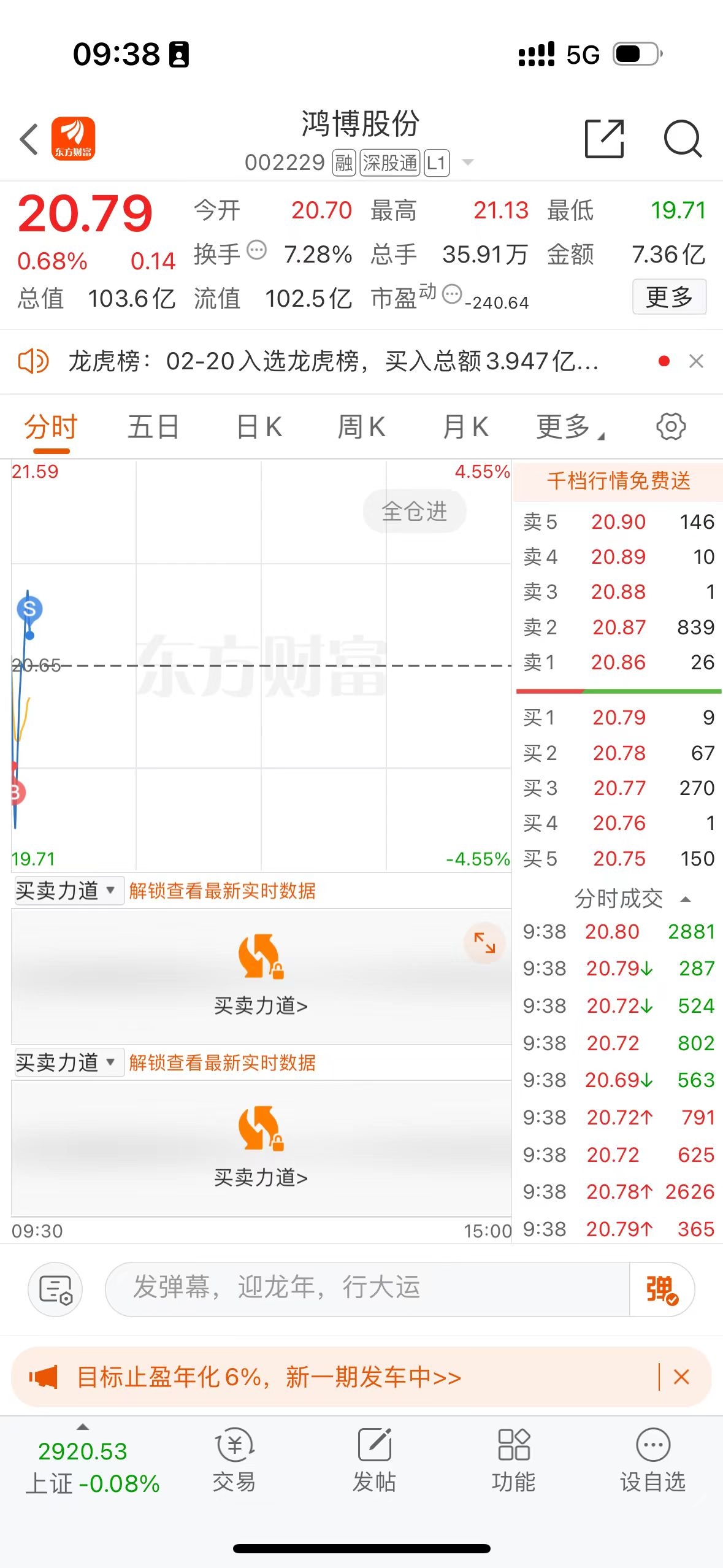 南京熊猫(600775.SH)：拟转让所持有的参股公司ENC的股权