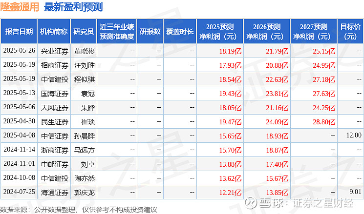 东吴证券给予百润股份买入评级:崃州新品正式上市,第二曲线渐入佳境