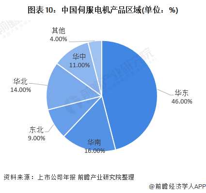 2025年运动相机市场需求因素探究及市场前景展望_人保车险   品牌优势——快速了解燃油汽车车险,拥有“如意行”驾乘险，出行更顺畅！