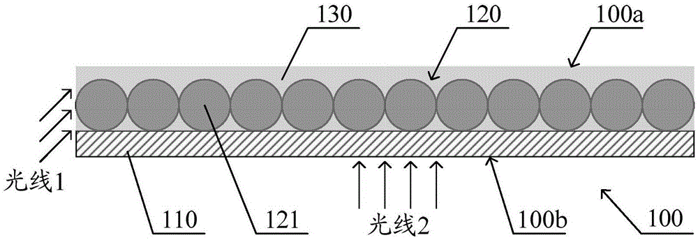京东方Ａ获得发明专利授权：“一种背光模组及显示装置”