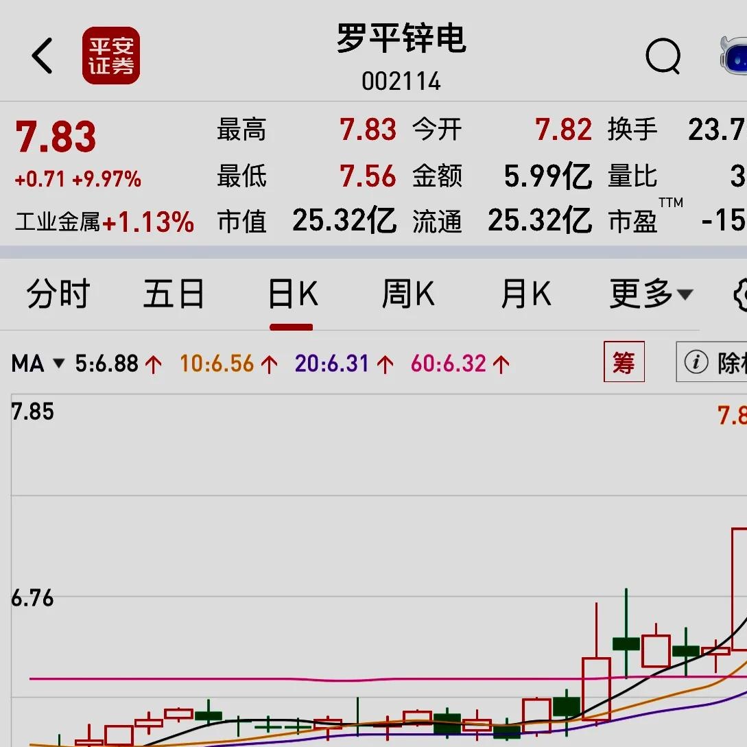 国联民生证券葛小波:买方投顾将成为未来财富管理的基石