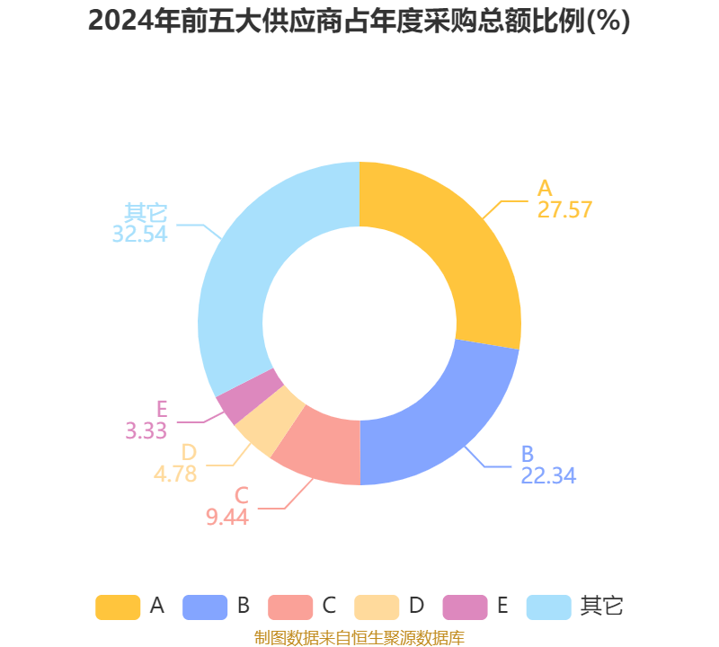 业绩与项目齐发力!藏格矿业第三季度净利润增超66%,多个重点项目稳步推进