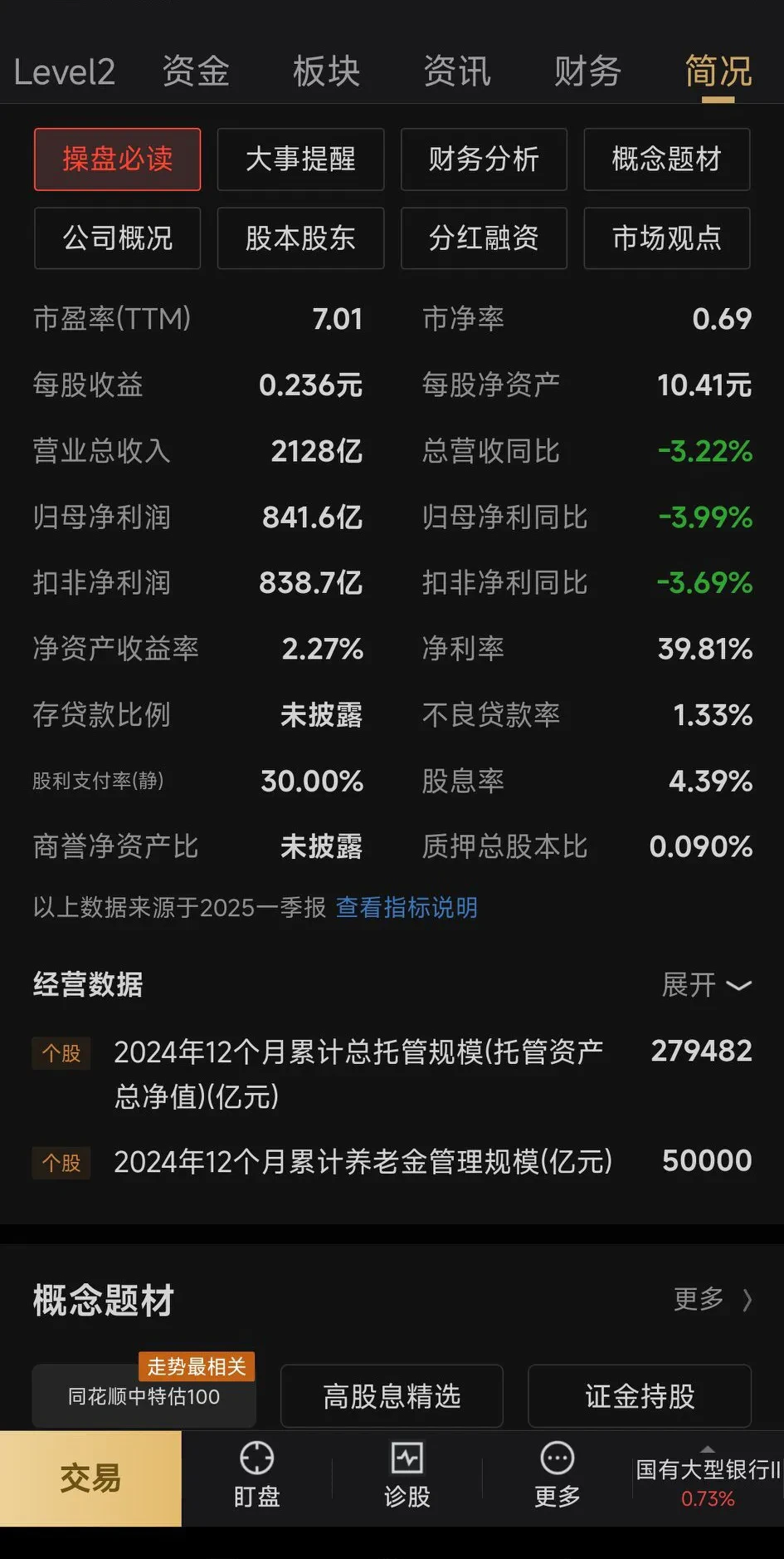 矩阵股份换手率49.92%,4机构现身龙虎榜