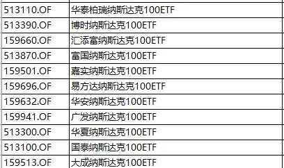 美债收益率集体上涨,2年期美债收益率涨4.77个基点